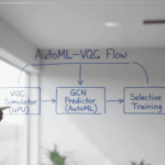 Ingenieros chilenos trabajando en diagrama AutoML-VQC con luz natural.